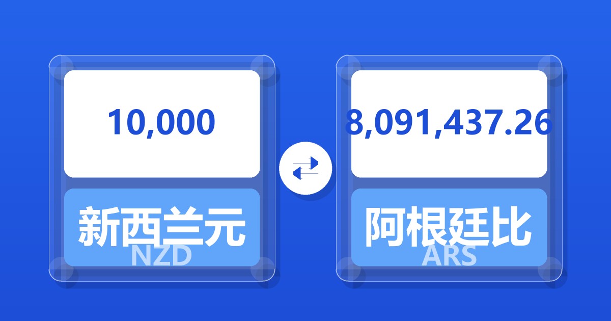 10,000新西兰元兑阿根廷比索