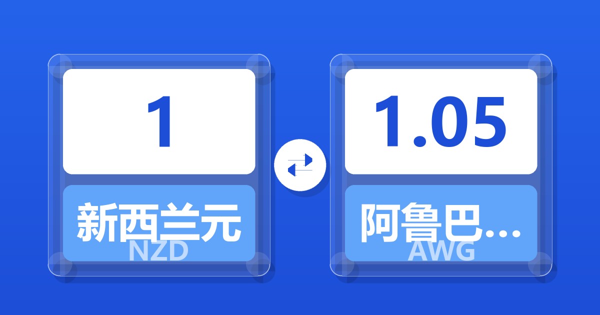 1新西兰元兑阿鲁巴弗罗林