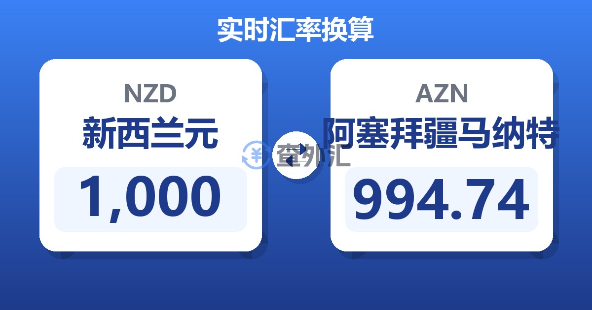 1,000新西兰元兑阿塞拜疆马纳特