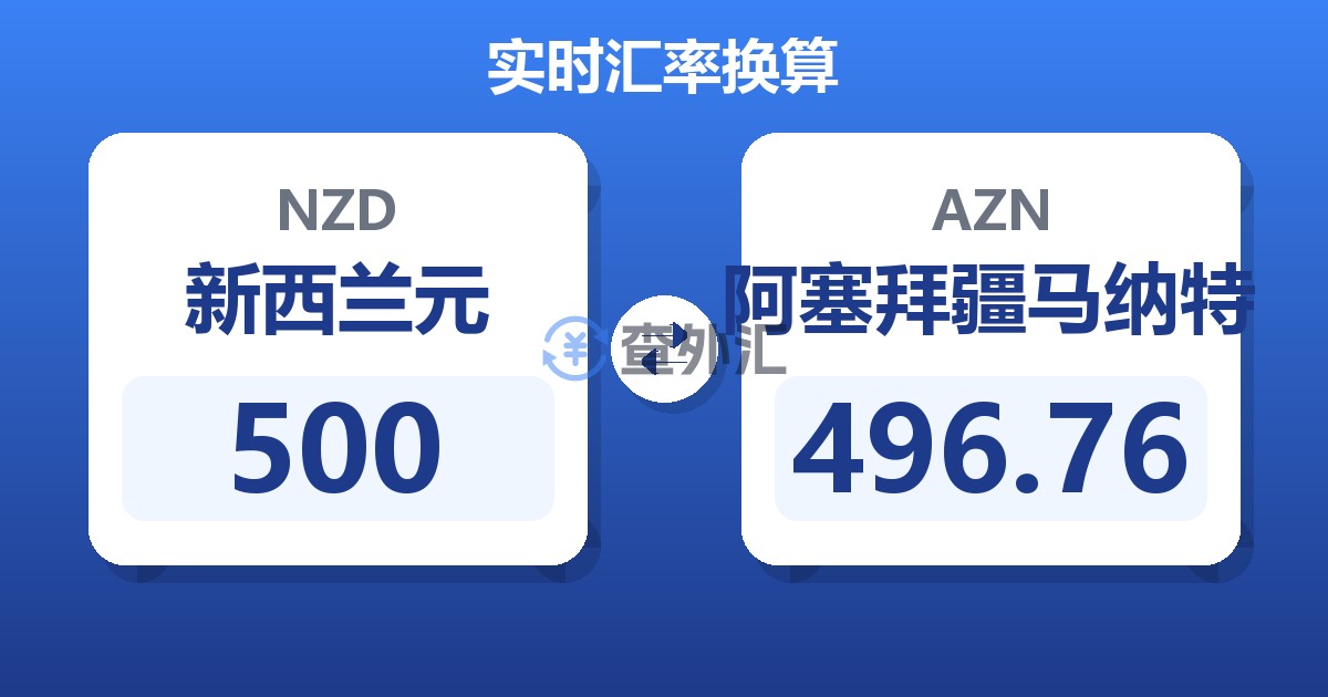 500新西兰元兑阿塞拜疆马纳特