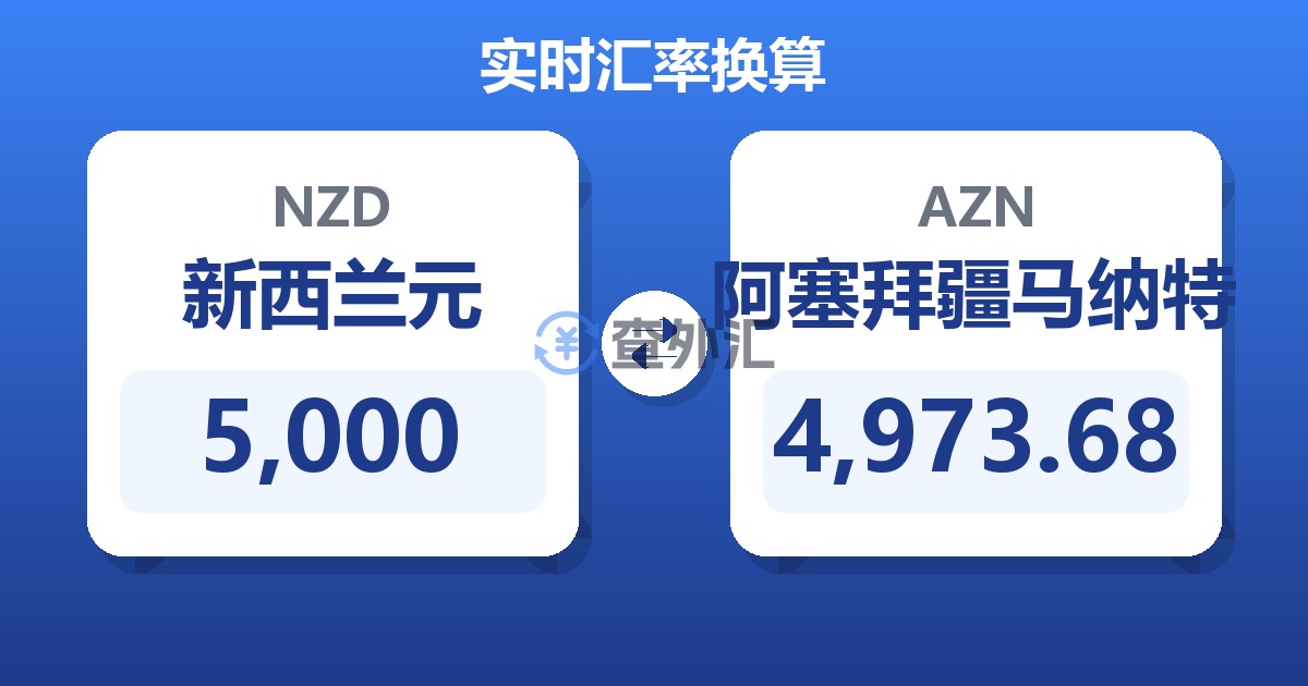5,000新西兰元兑阿塞拜疆马纳特