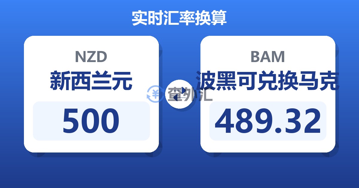 500新西兰元兑波黑可兑换马克