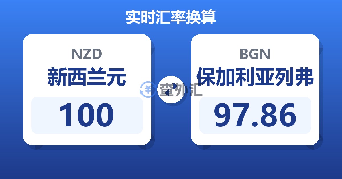 100新西兰元兑保加利亚列弗