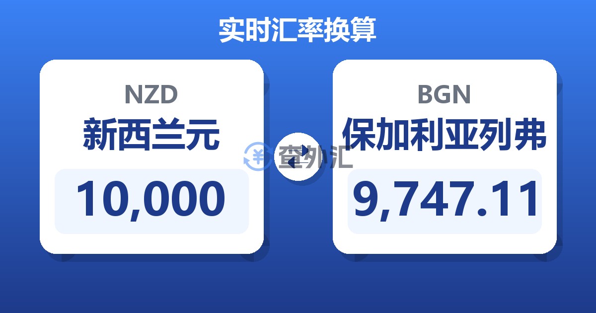 10,000新西兰元兑保加利亚列弗