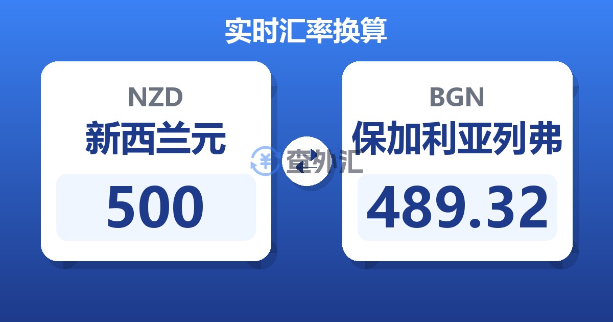 500新西兰元兑保加利亚列弗