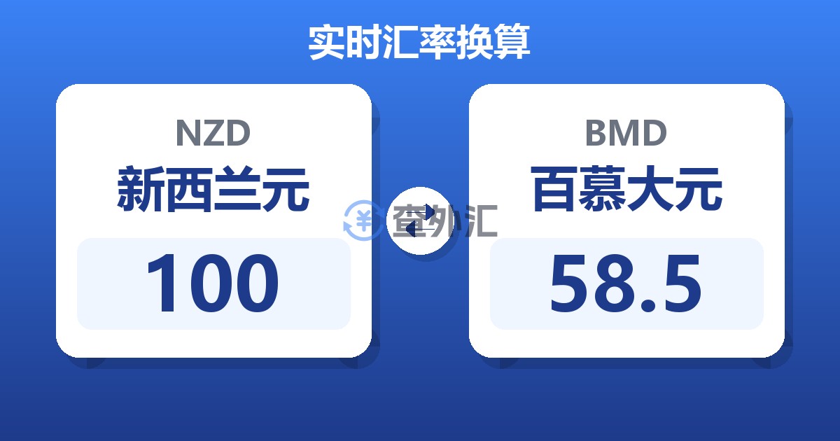 100新西兰元兑百慕大元