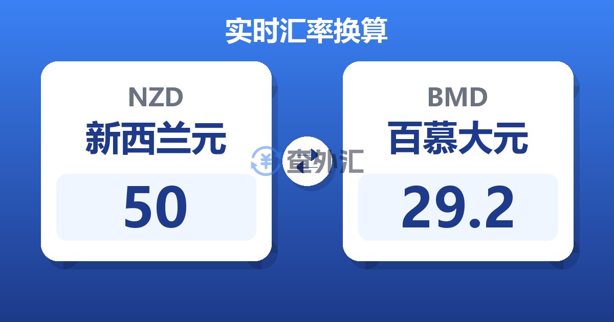 50新西兰元兑百慕大元