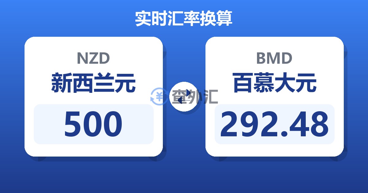 500新西兰元兑百慕大元