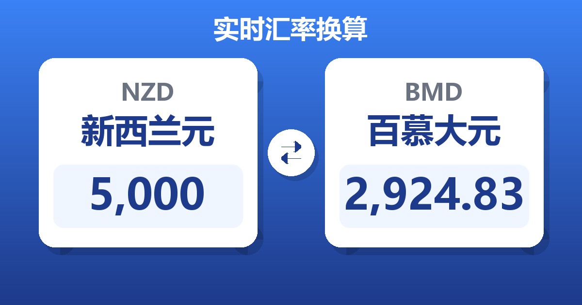 5,000新西兰元兑百慕大元