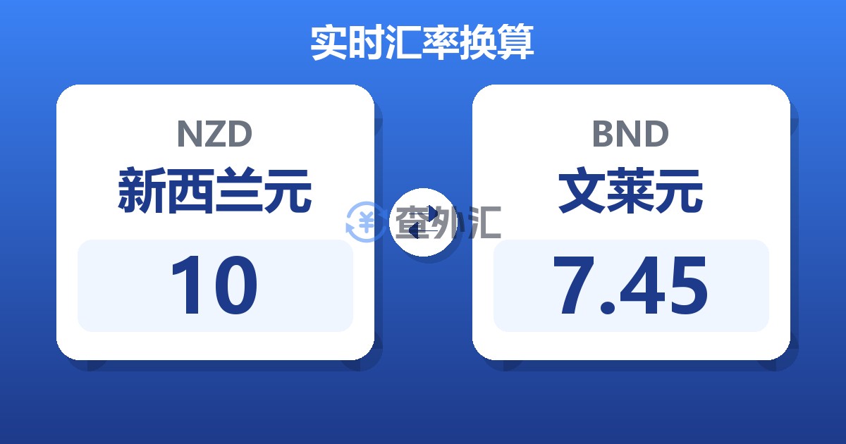 10新西兰元兑文莱元
