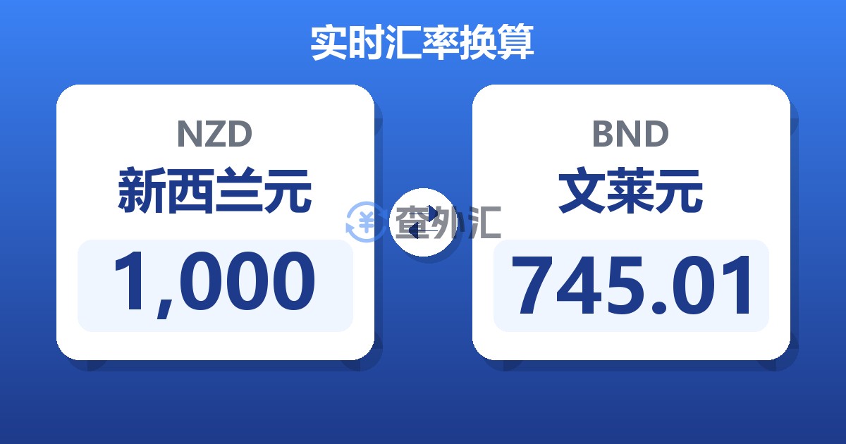 1,000新西兰元兑文莱元
