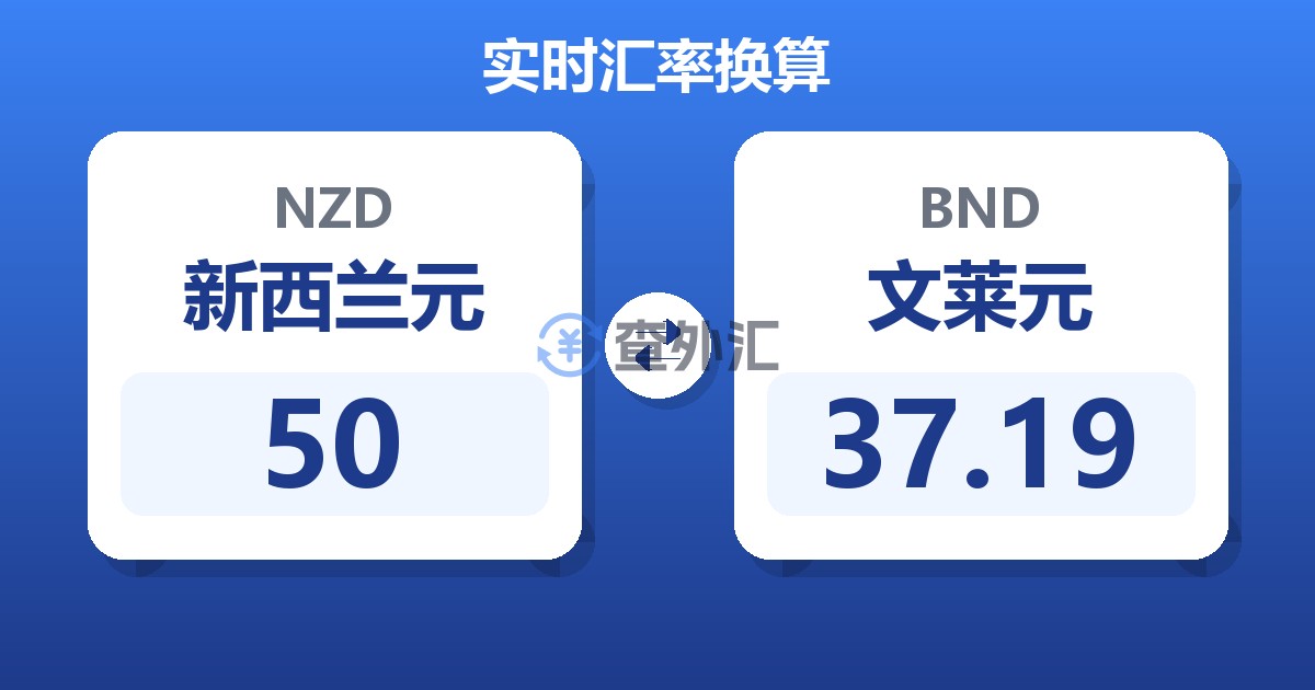 50新西兰元兑文莱元