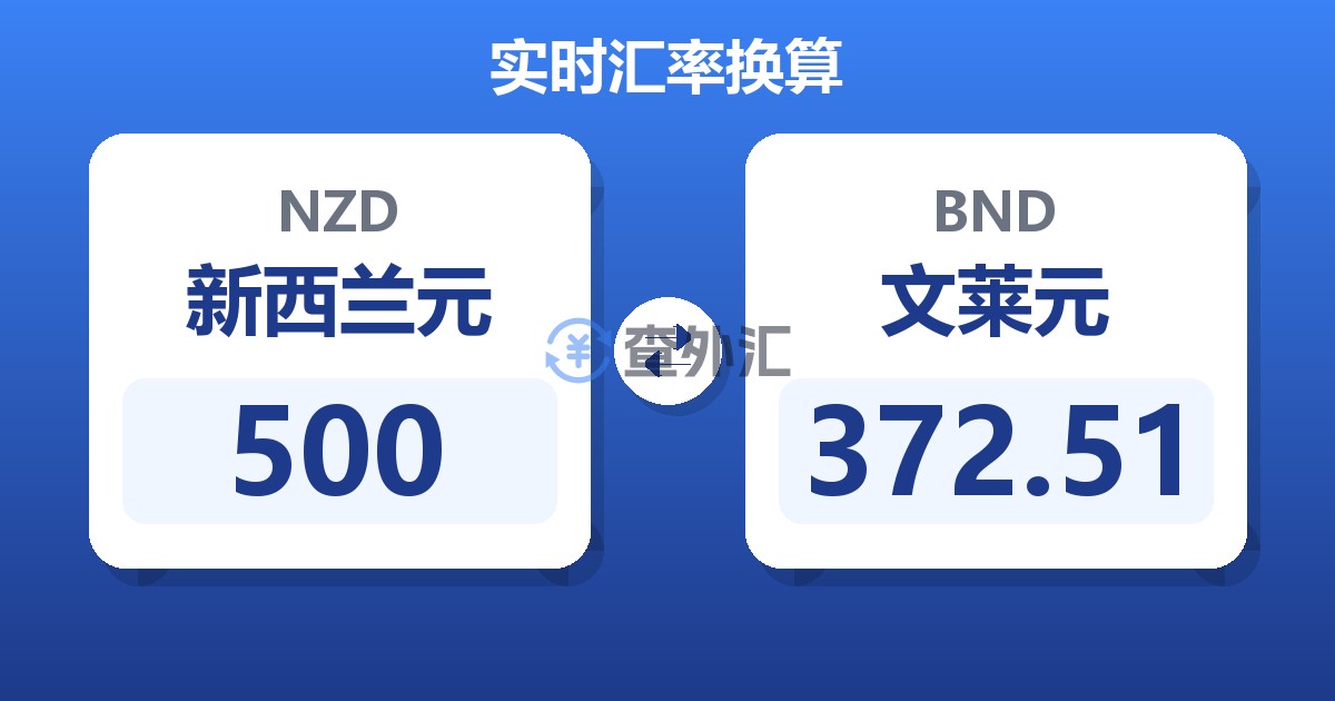 500新西兰元兑文莱元