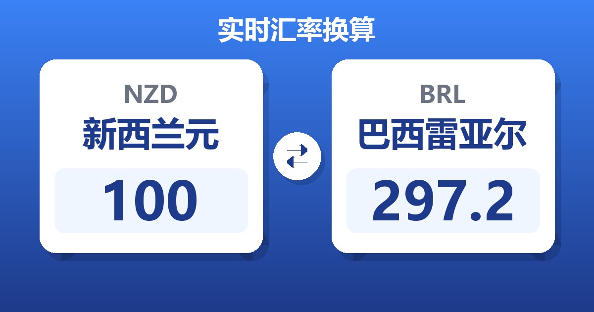 100新西兰元兑巴西雷亚尔