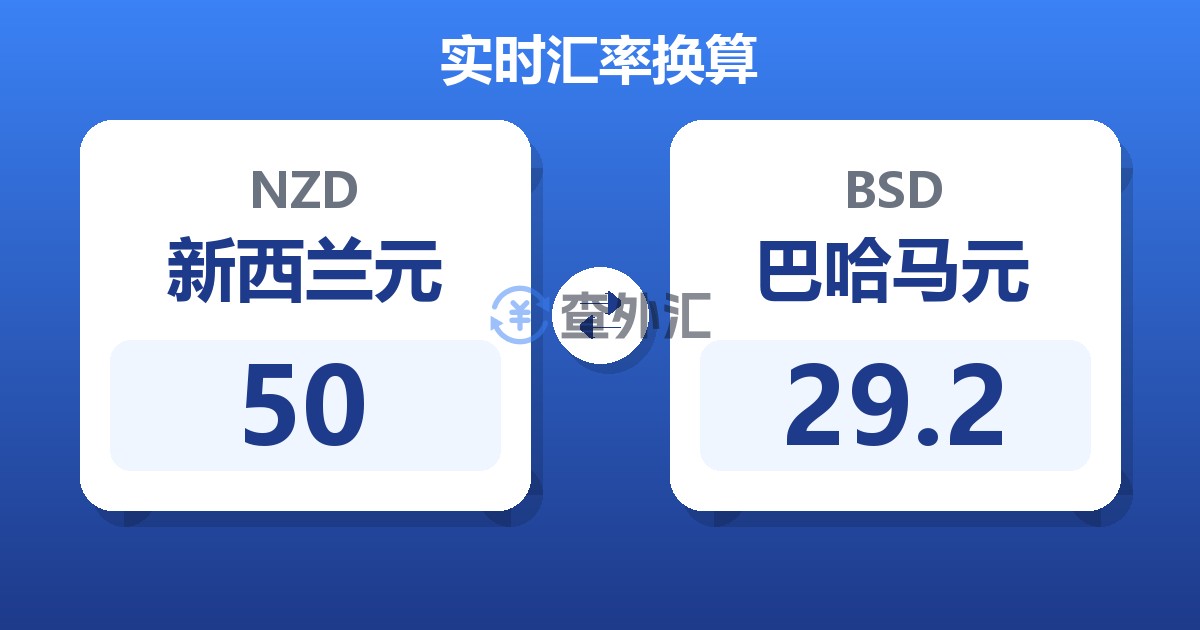 50新西兰元兑巴哈马元