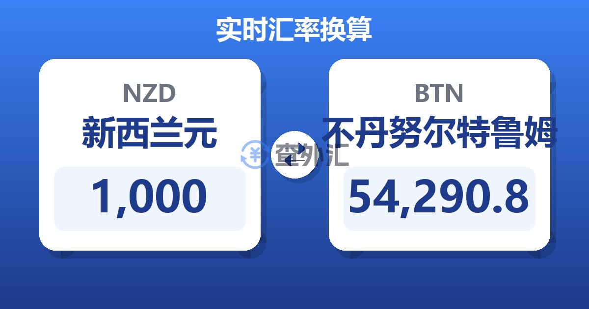 1,000新西兰元兑不丹努尔特鲁姆