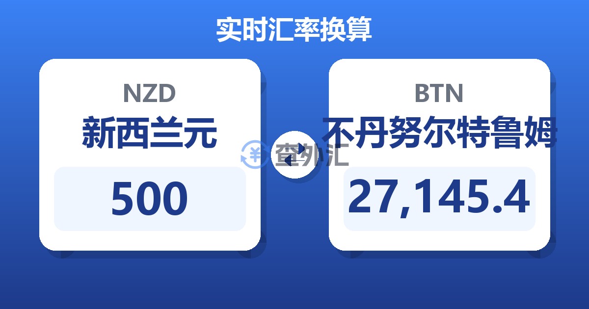 500新西兰元兑不丹努尔特鲁姆