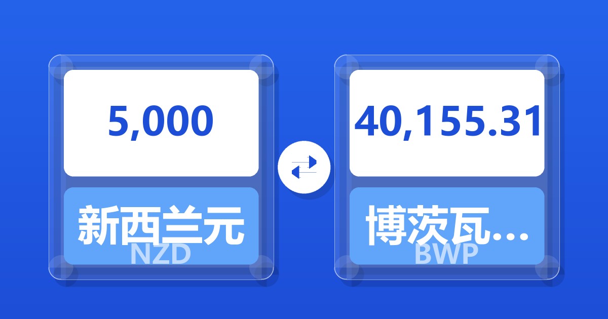 5,000新西兰元兑博茨瓦纳普拉
