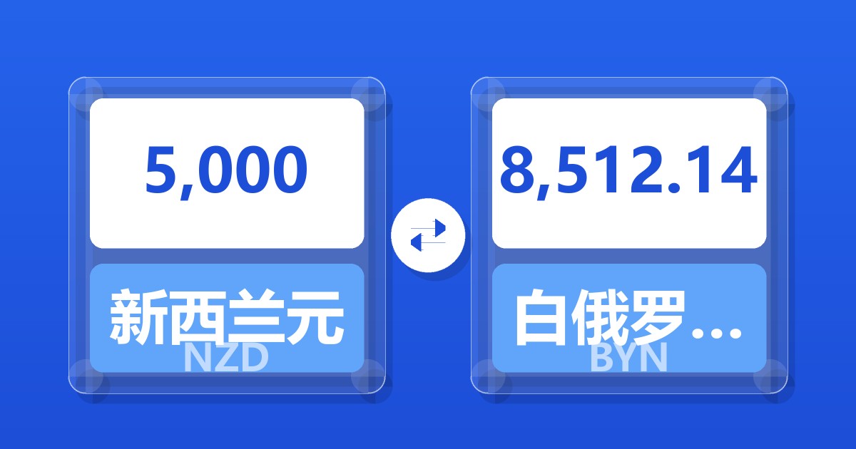 5,000新西兰元兑白俄罗斯卢布