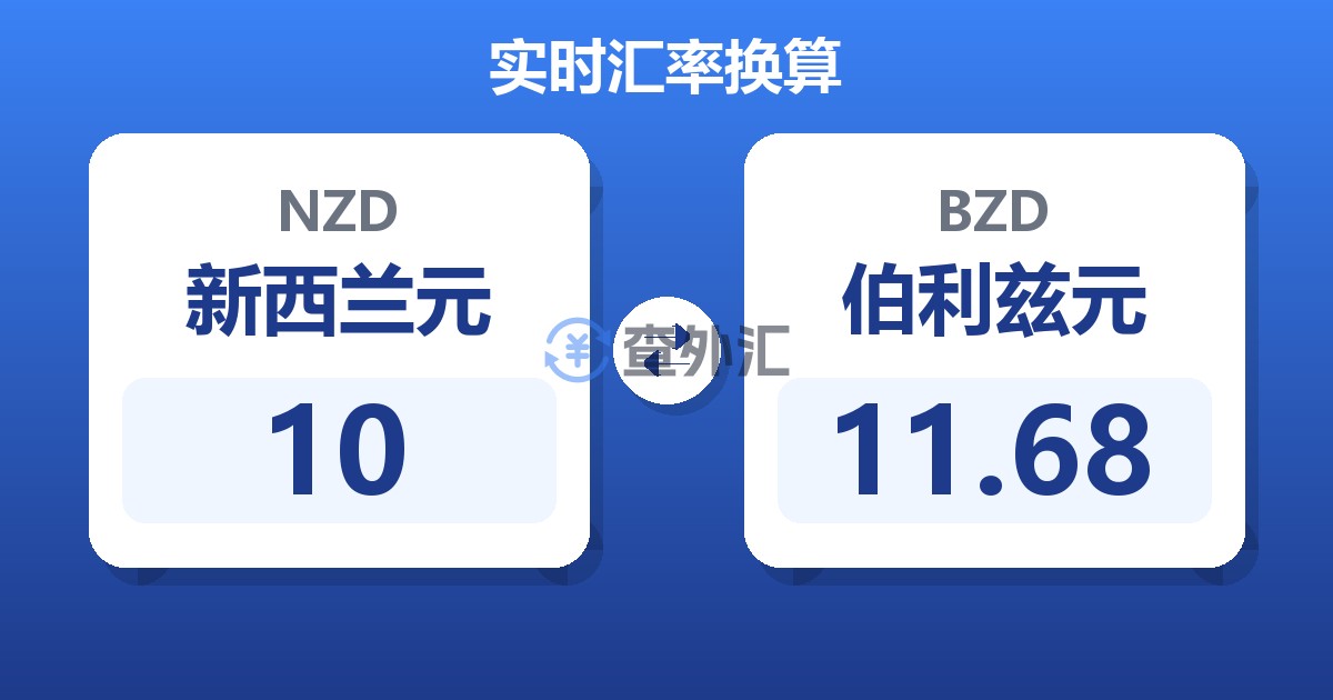 10新西兰元兑伯利兹元