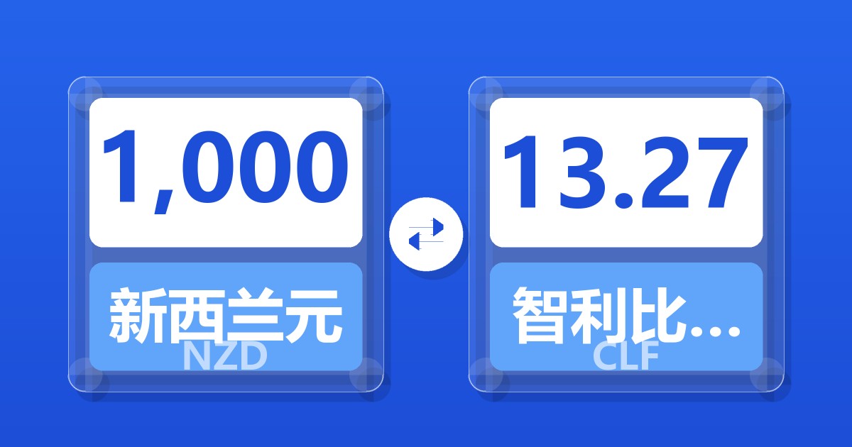 1,000新西兰元兑智利比索（UF）