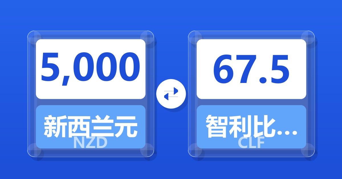 5,000新西兰元兑智利比索（UF）