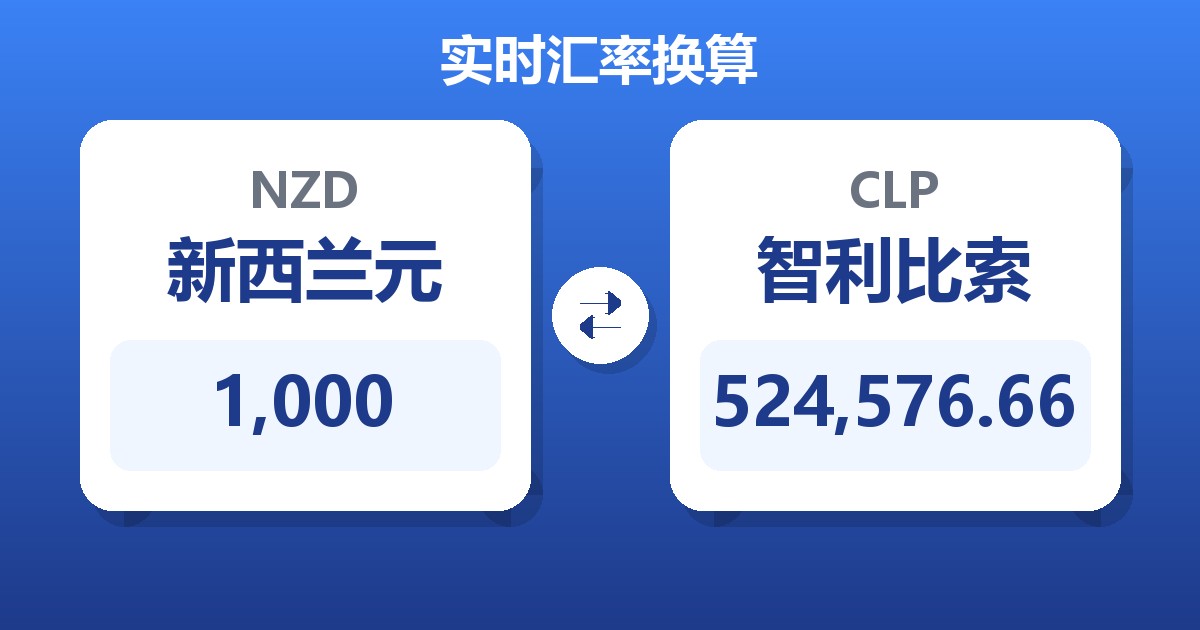 1,000新西兰元兑智利比索