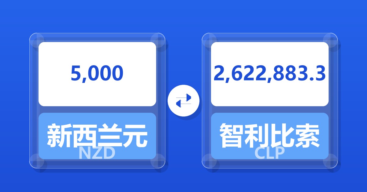 5,000新西兰元兑智利比索