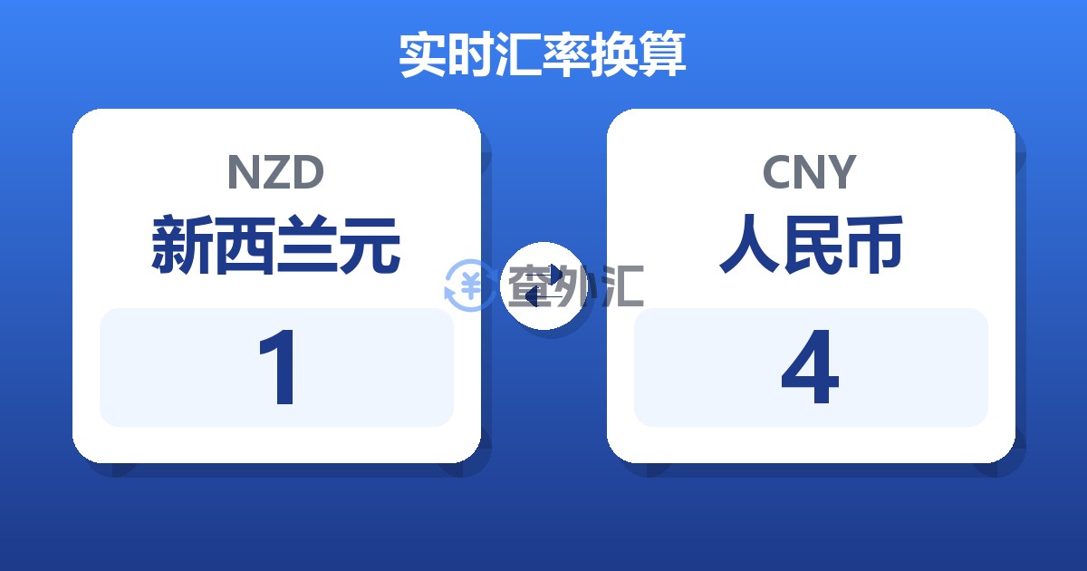 1新西兰元兑人民币