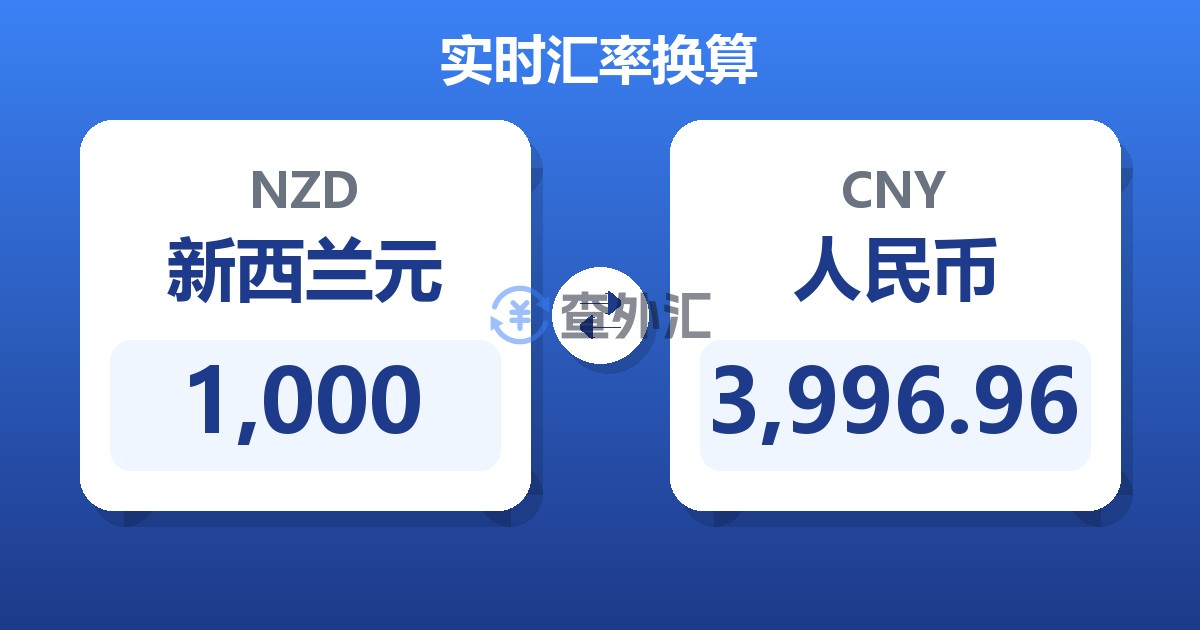 1,000新西兰元兑人民币