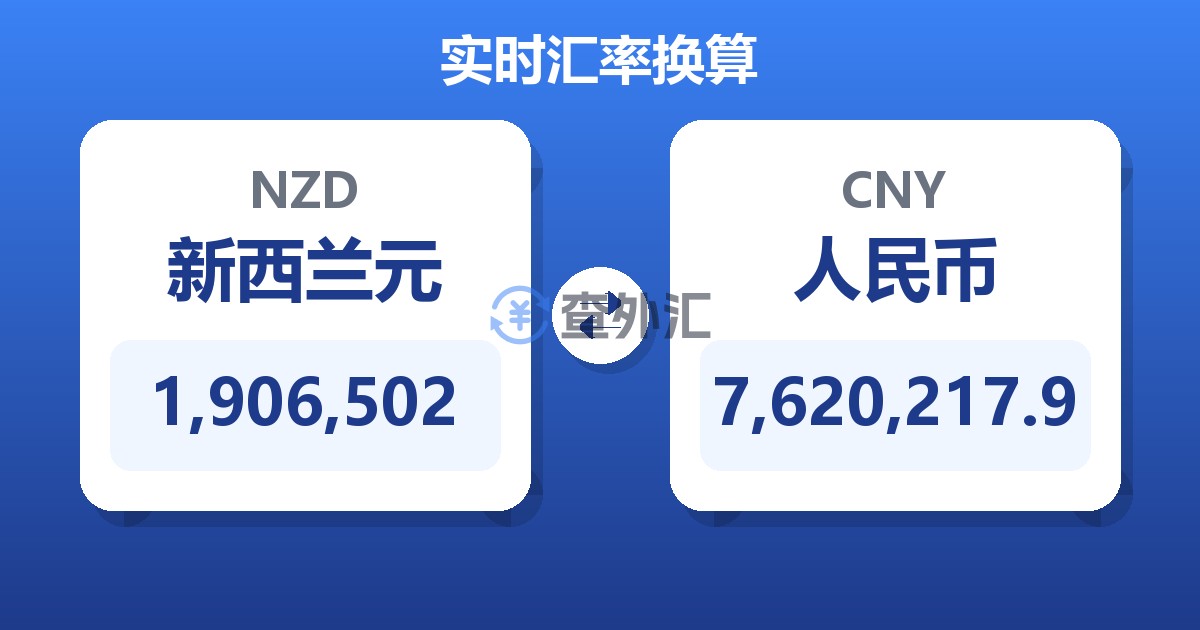 1,906,502新西兰元兑人民币