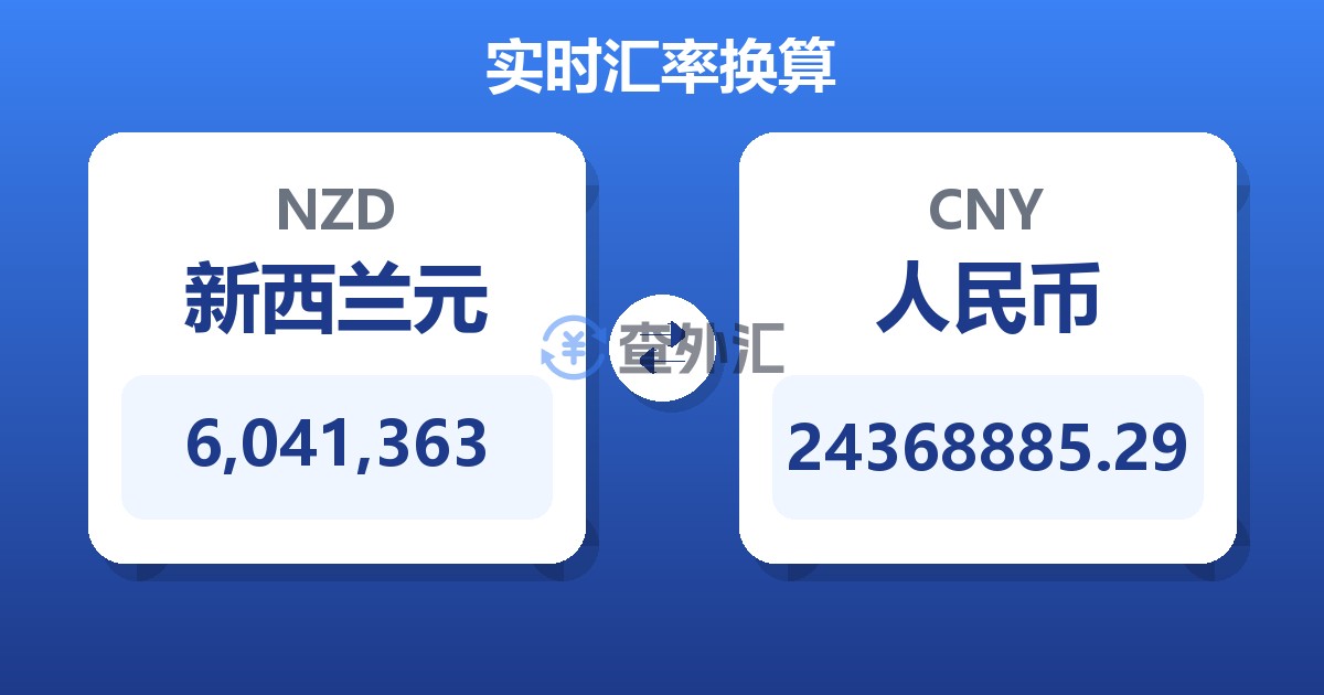6,041,363新西兰元兑人民币