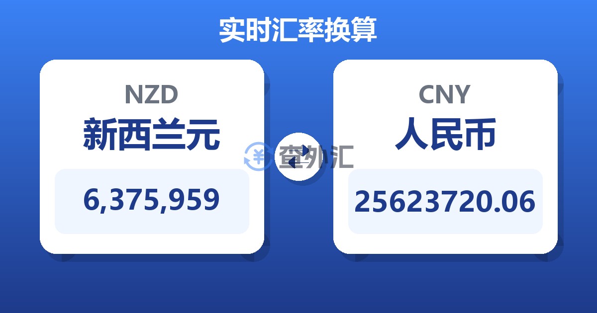 6,375,959新西兰元兑人民币