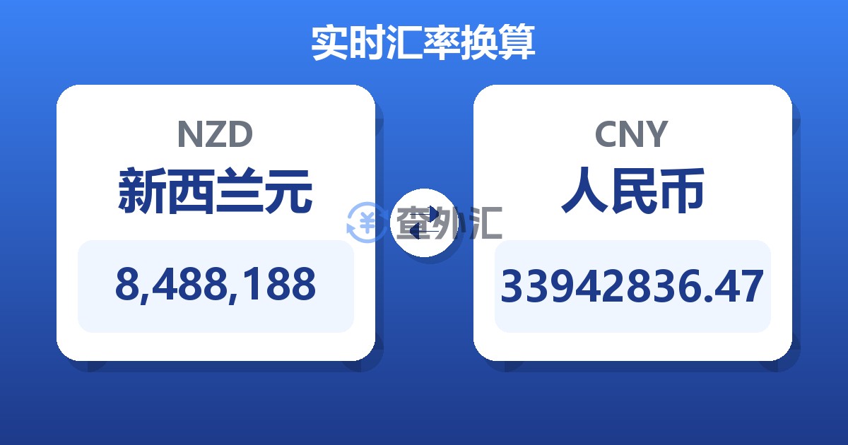 8,488,188新西兰元兑人民币