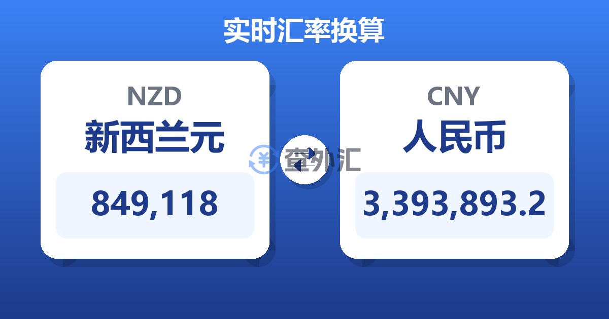 849,118新西兰元兑人民币