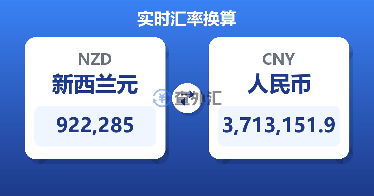 922,285新西兰元兑人民币