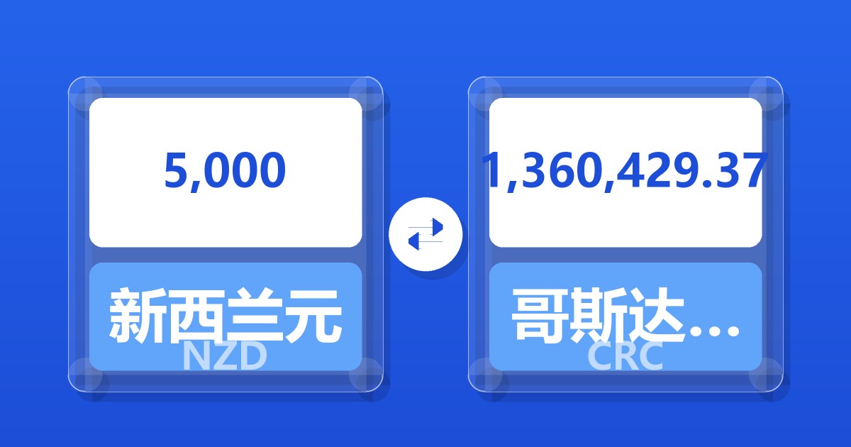5,000新西兰元兑哥斯达黎加科朗