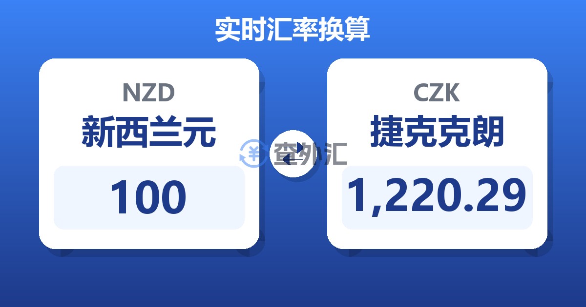 100新西兰元兑捷克克朗