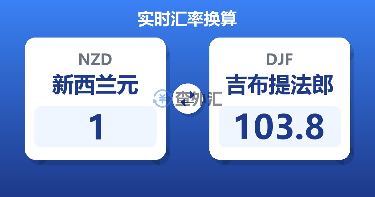 1新西兰元兑吉布提法郎
