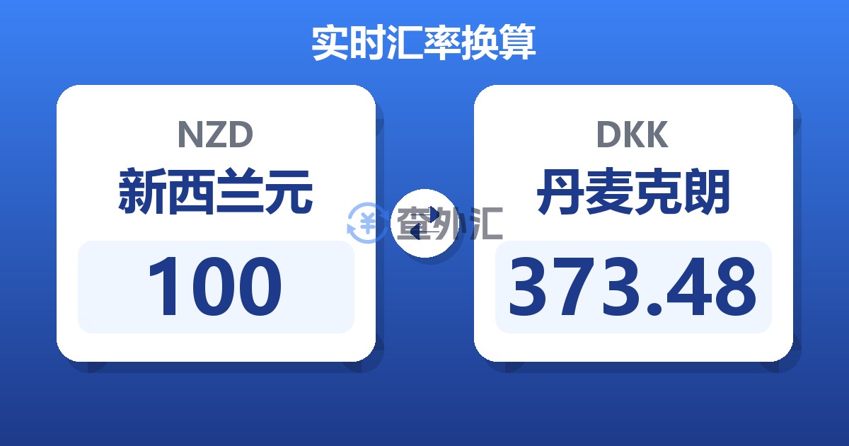 100新西兰元兑丹麦克朗