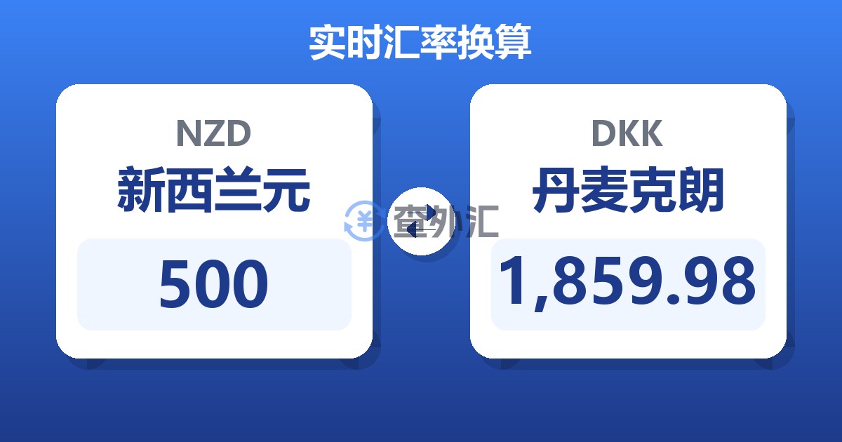 500新西兰元兑丹麦克朗
