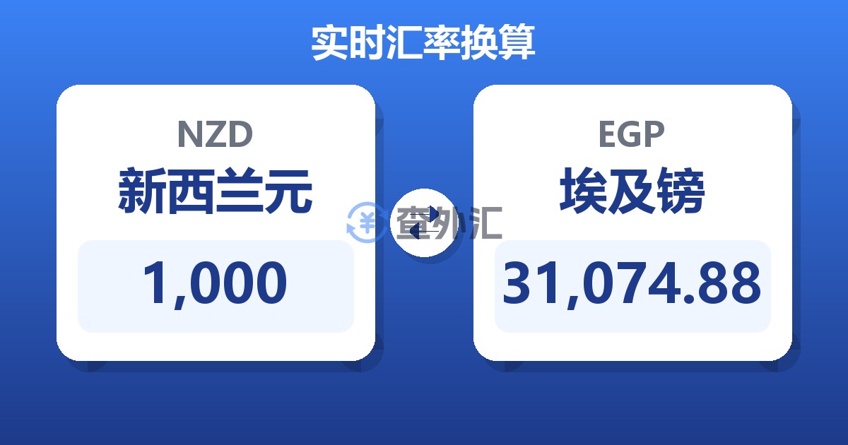 1,000新西兰元兑埃及镑