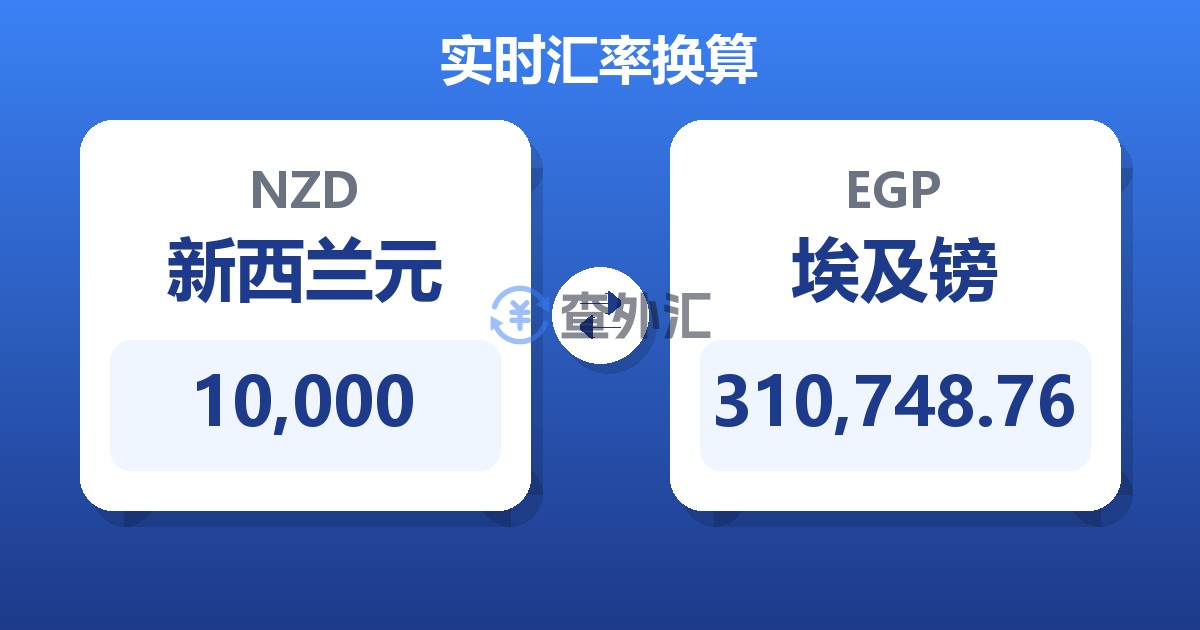 10,000新西兰元兑埃及镑