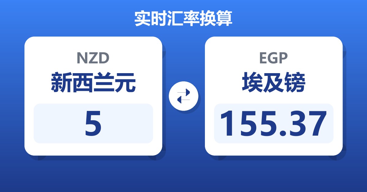 5新西兰元兑埃及镑