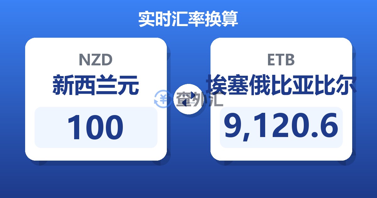 100新西兰元兑埃塞俄比亚比尔