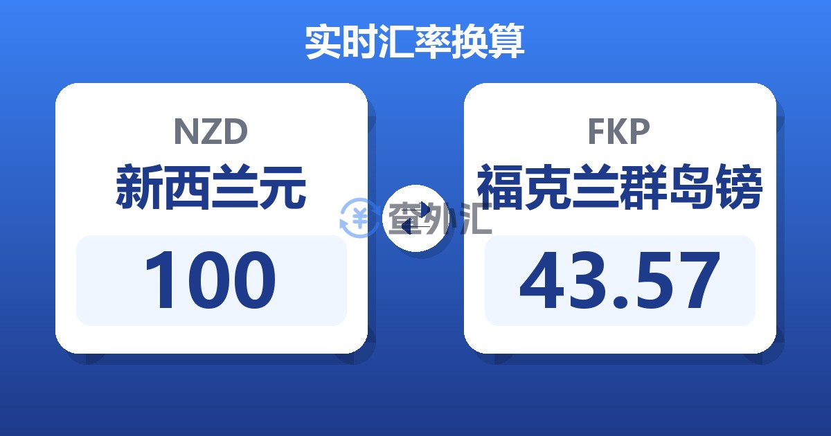 100新西兰元兑福克兰群岛镑