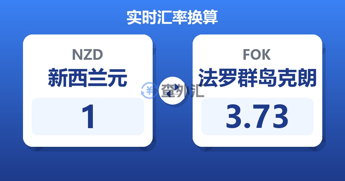 1新西兰元兑法罗群岛克朗