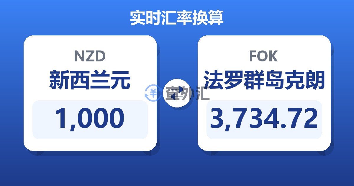 1,000新西兰元兑法罗群岛克朗