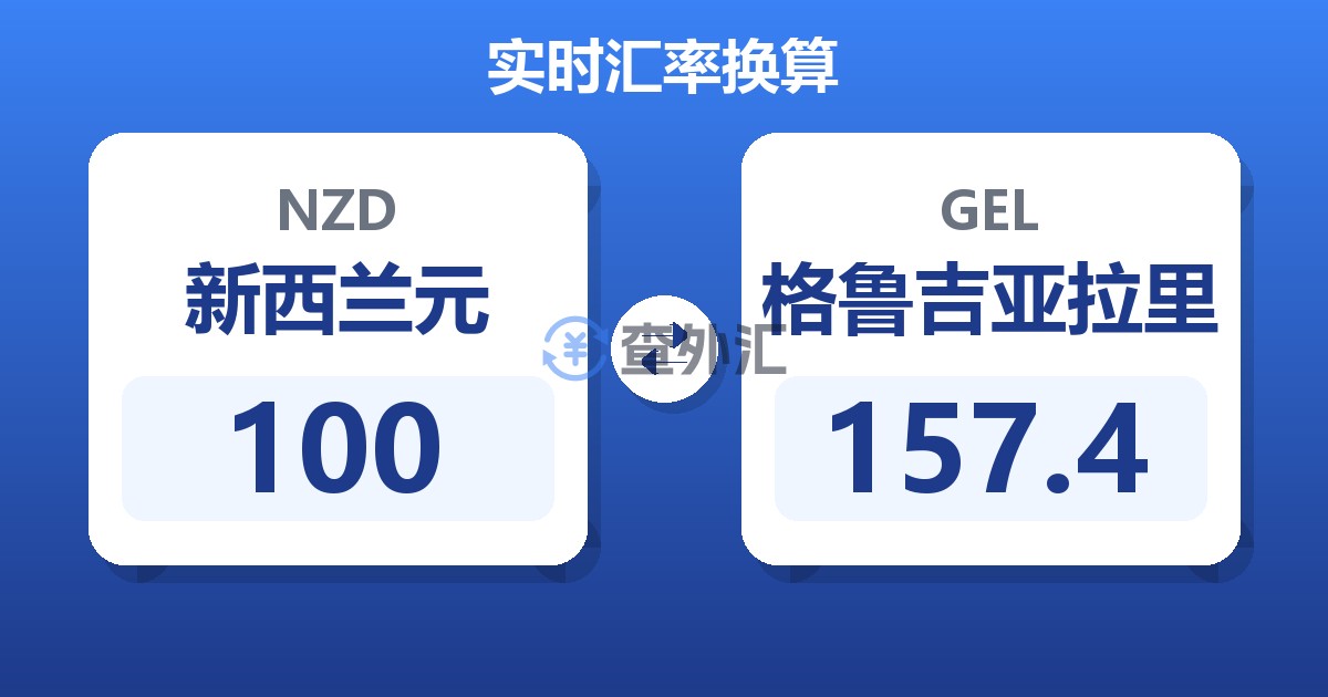 100新西兰元兑格鲁吉亚拉里