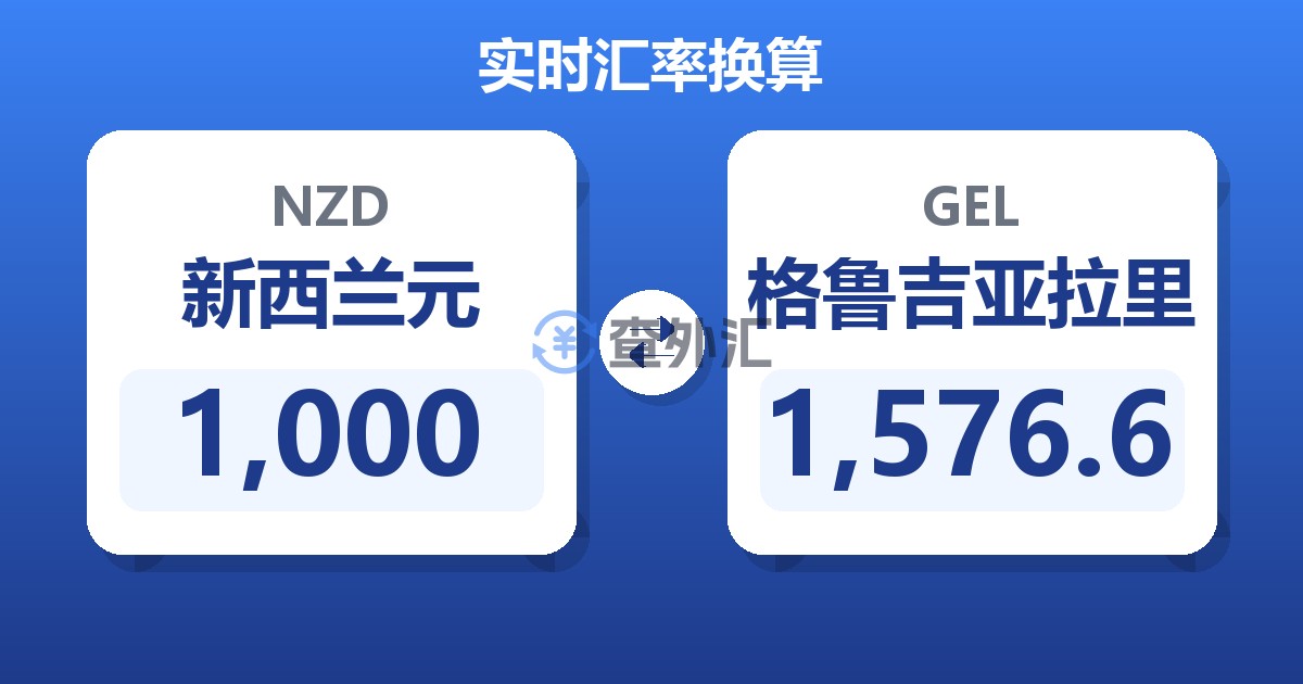 1,000新西兰元兑格鲁吉亚拉里